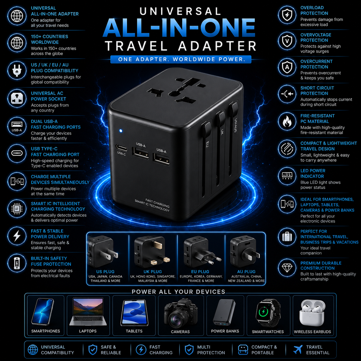 Universal All-in-One Travel Adapter – Worldwide Plug Converter